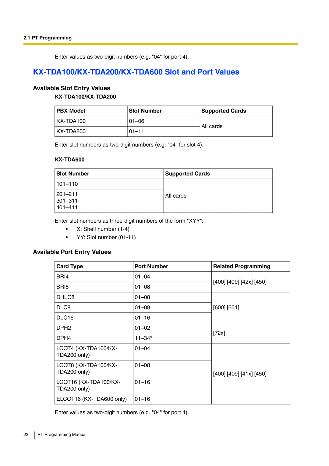 Panasonic KX-TDA30 manual KX-TDA100/KX-TDA200/KX-TDA600 Slot and Port Values, PBX Model Slot Number Supported Cards 