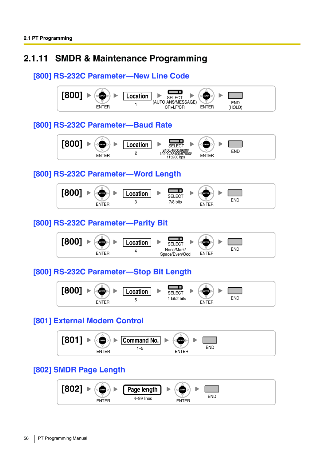 Panasonic KX-TDA30 manual Smdr & Maintenance Programming, 800, 802 