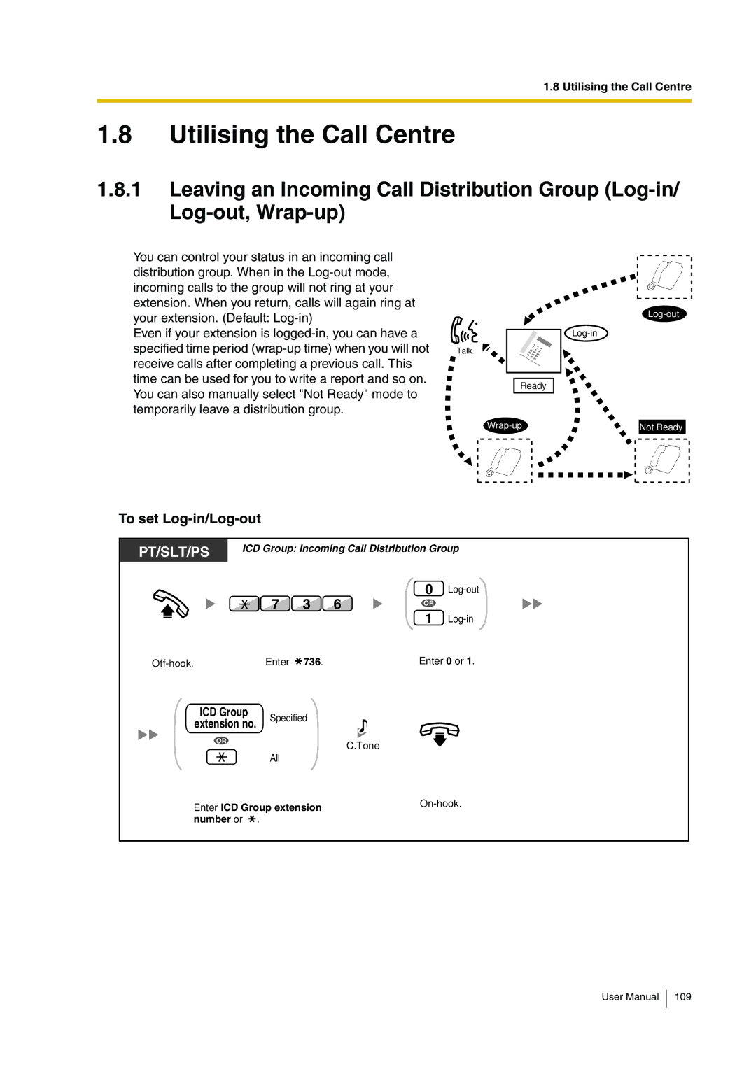 Panasonic KX-TDA30 user manual Utilising the Call Centre, To set Log-in/Log-out, ICD Group Specified extension no 