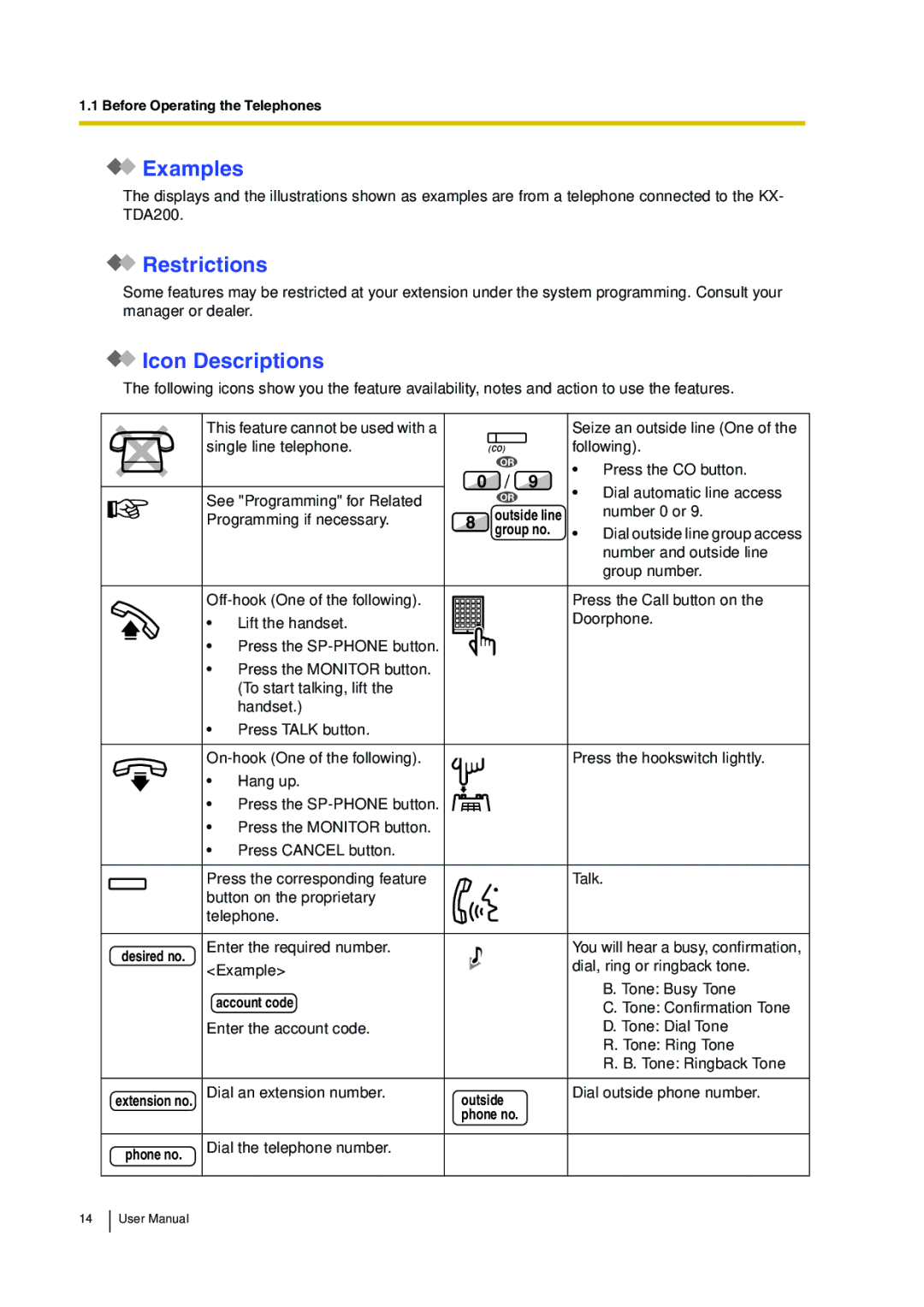 Panasonic KX-TDA30 user manual Examples, Restrictions, Icon Descriptions 