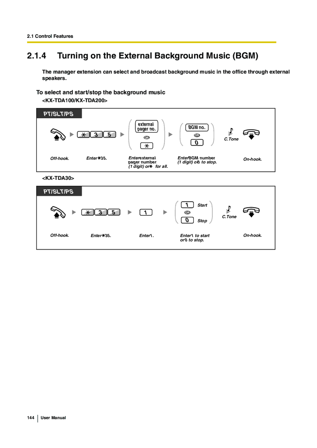 Panasonic KX-TDA30 user manual Turning on the External Background Music BGM, To select and start/stop the background music 