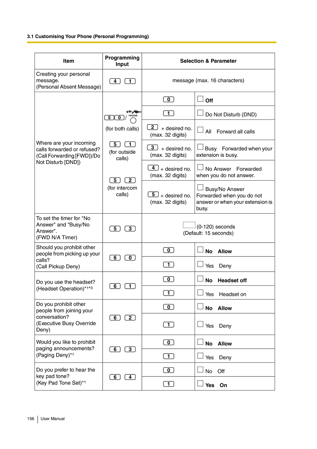 Panasonic KX-TDA30 user manual No-Allow, No-Headset off, Yes-On 