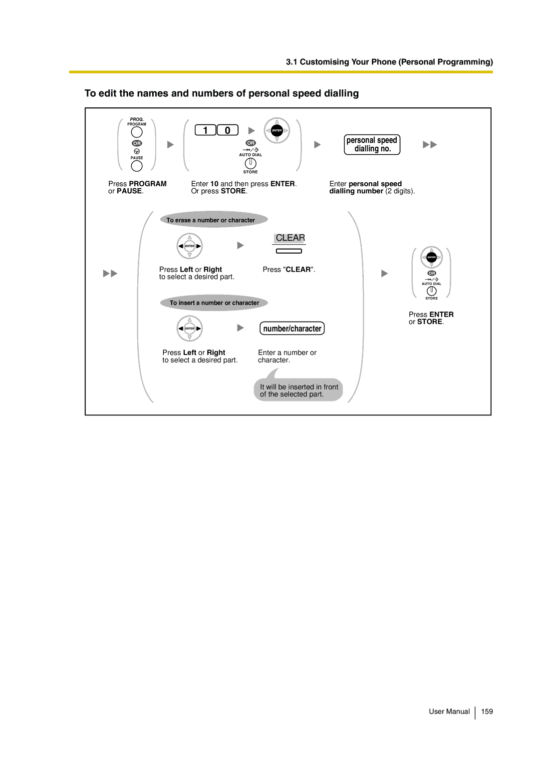 Panasonic KX-TDA30 user manual To edit the names and numbers of personal speed dialling, Or Pause 