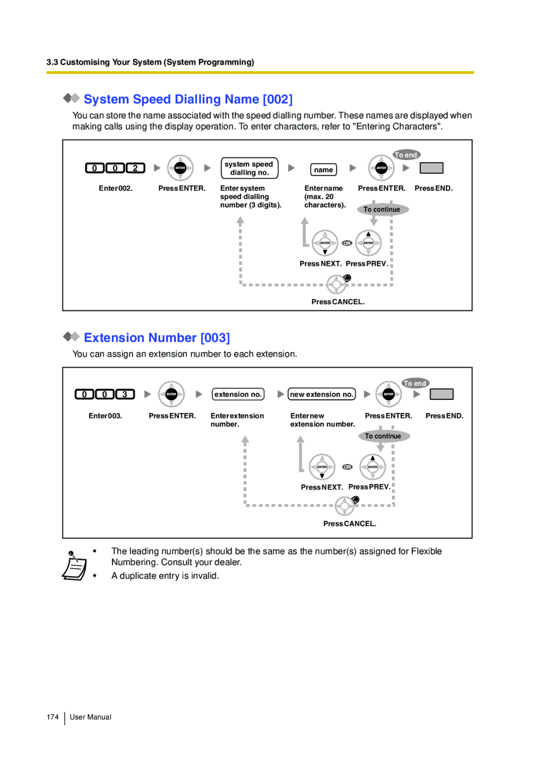 Panasonic KX-TDA30 user manual System Speed Dialling Name, Extension Number 