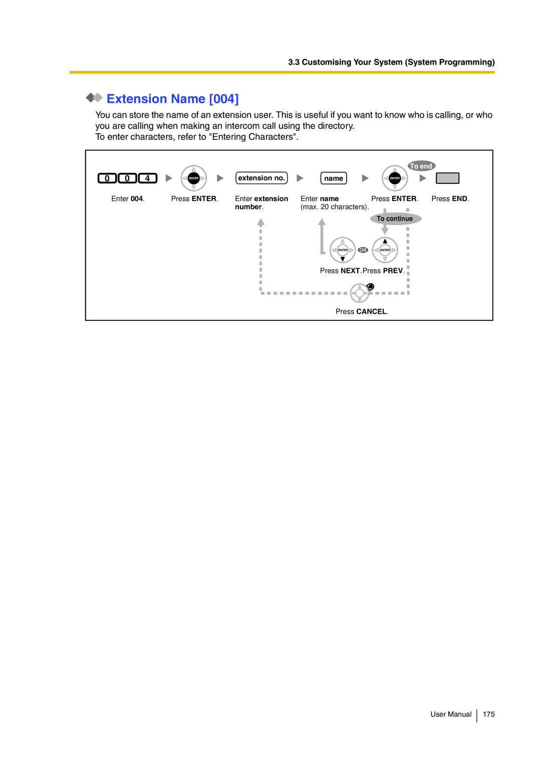 Panasonic KX-TDA30 user manual Extension Name 