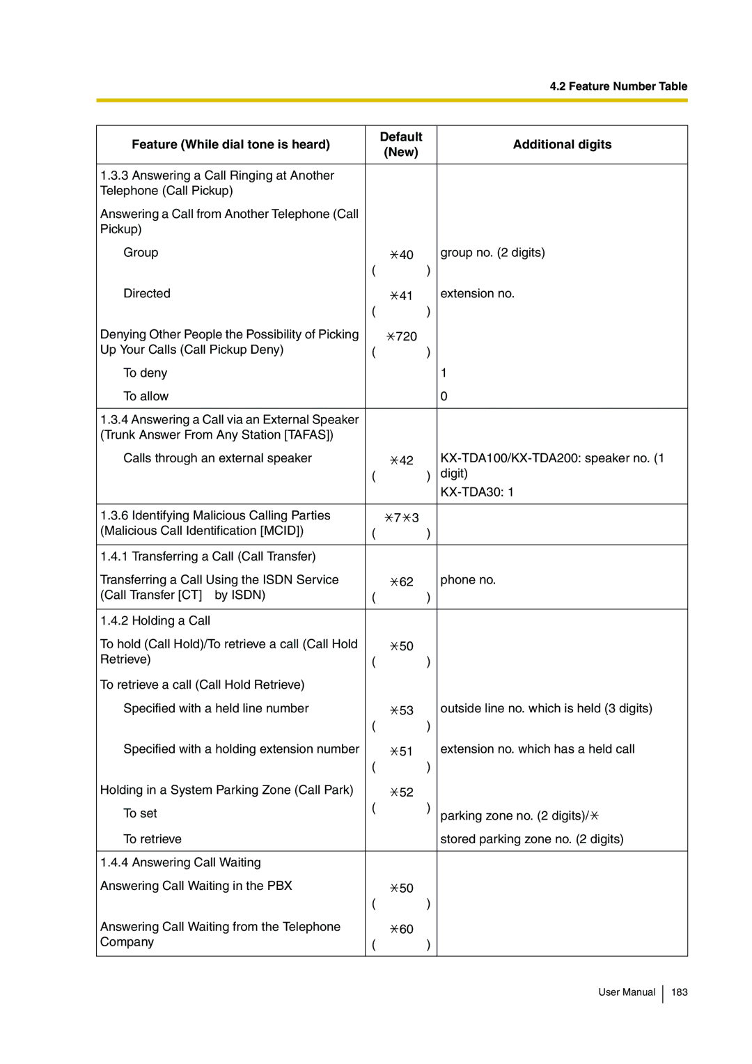 Panasonic KX-TDA30 user manual 183 