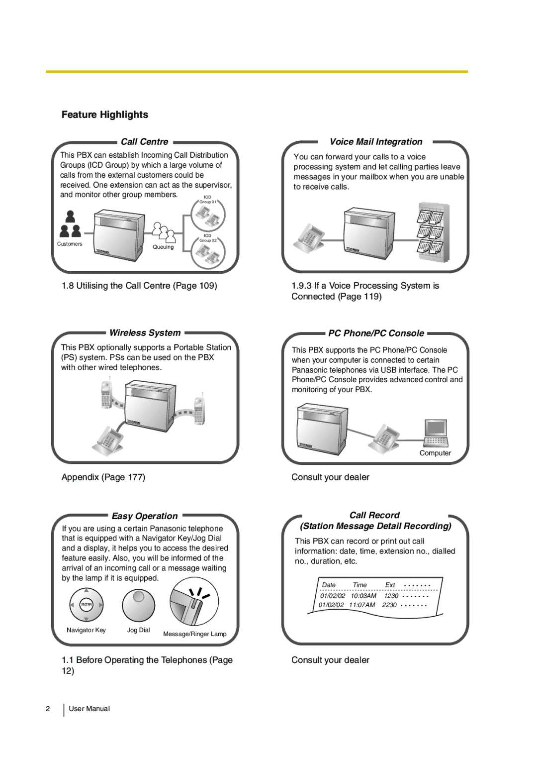 Panasonic KX-TDA30 user manual Wireless System, Easy Operation, Voice Mail Integration, PC Phone/PC Console 