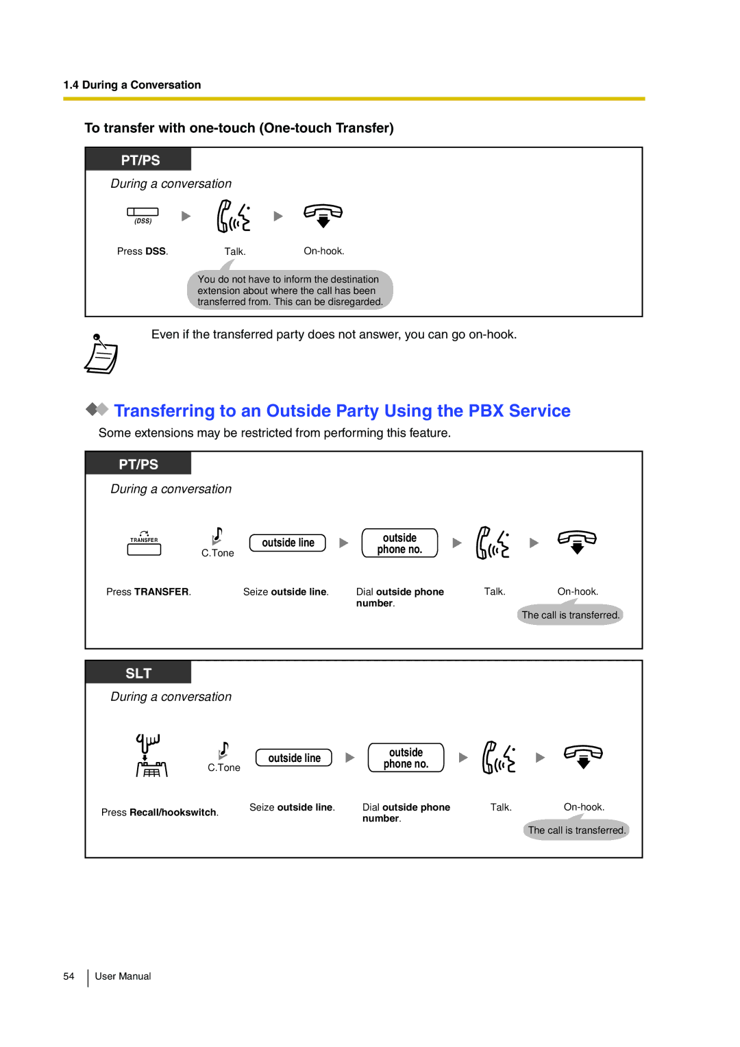 Panasonic KX-TDA30 Transferring to an Outside Party Using the PBX Service, To transfer with one-touch One-touch Transfer 