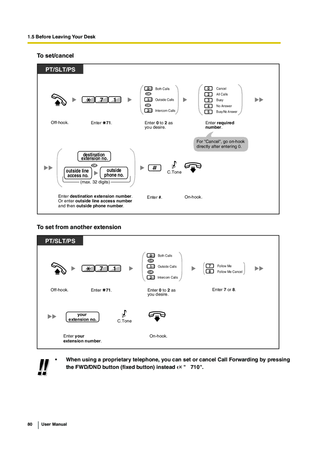 Panasonic KX-TDA30 user manual To set from another extension, Outside line outside Access no. phone no 