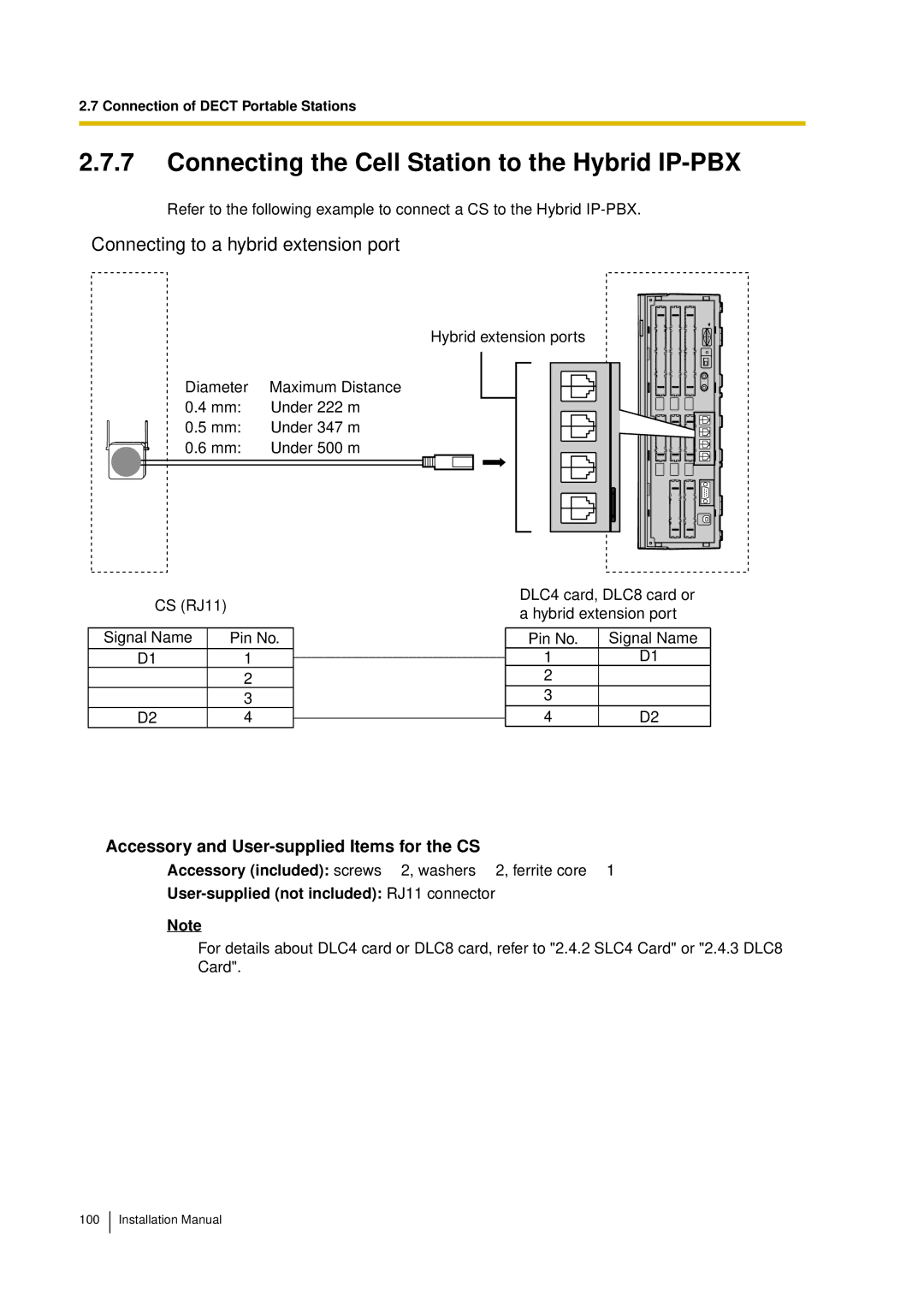 Panasonic KX-TDA30 Connecting the Cell Station to the Hybrid IP-PBX, Accessory and User-supplied Items for the CS 