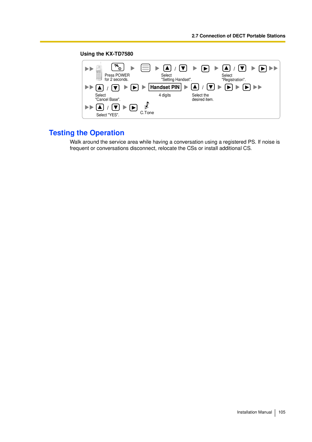 Panasonic KX-TDA30 installation manual Testing the Operation, Handset PIN 