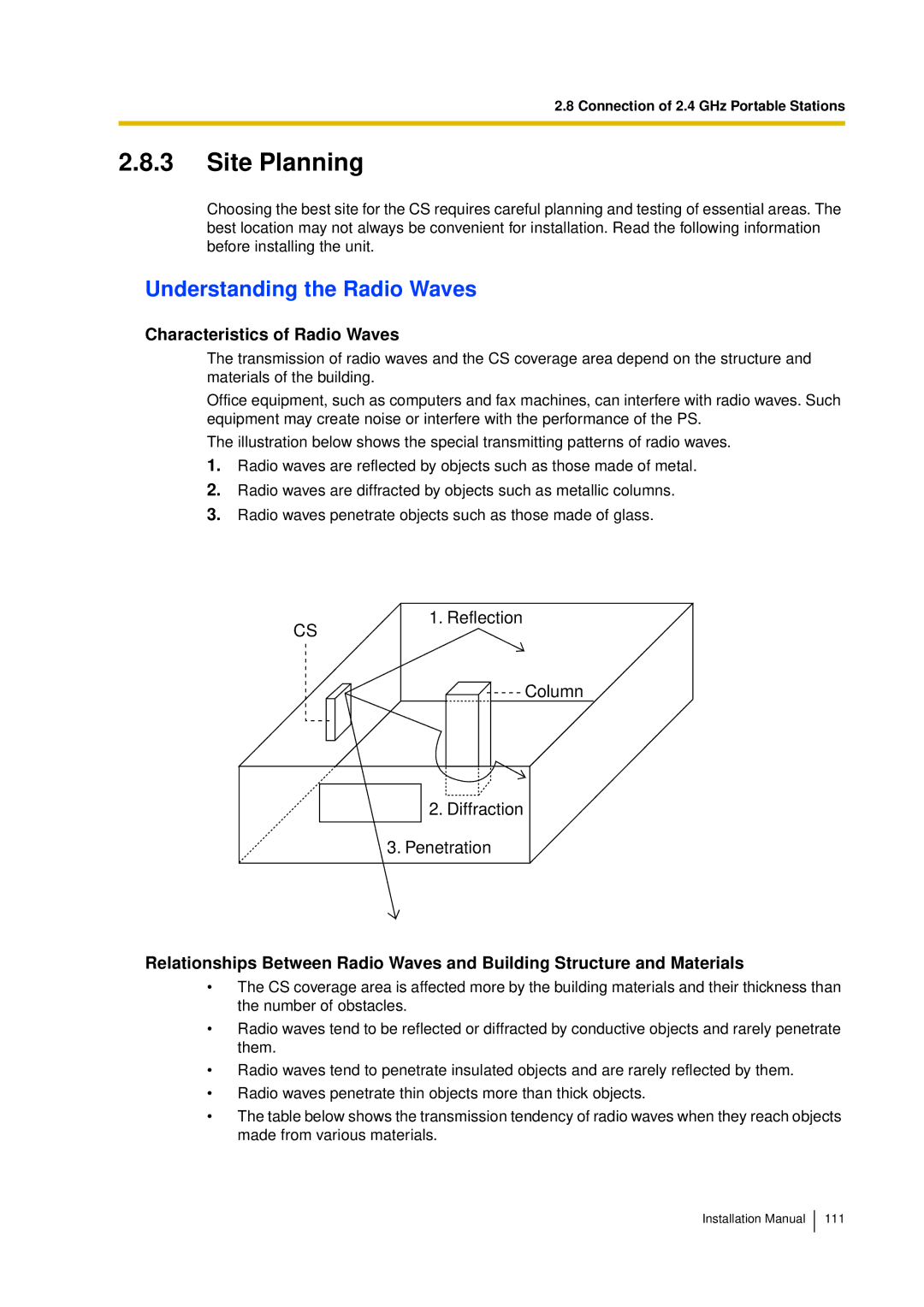 Panasonic KX-TDA30 installation manual Site Planning 