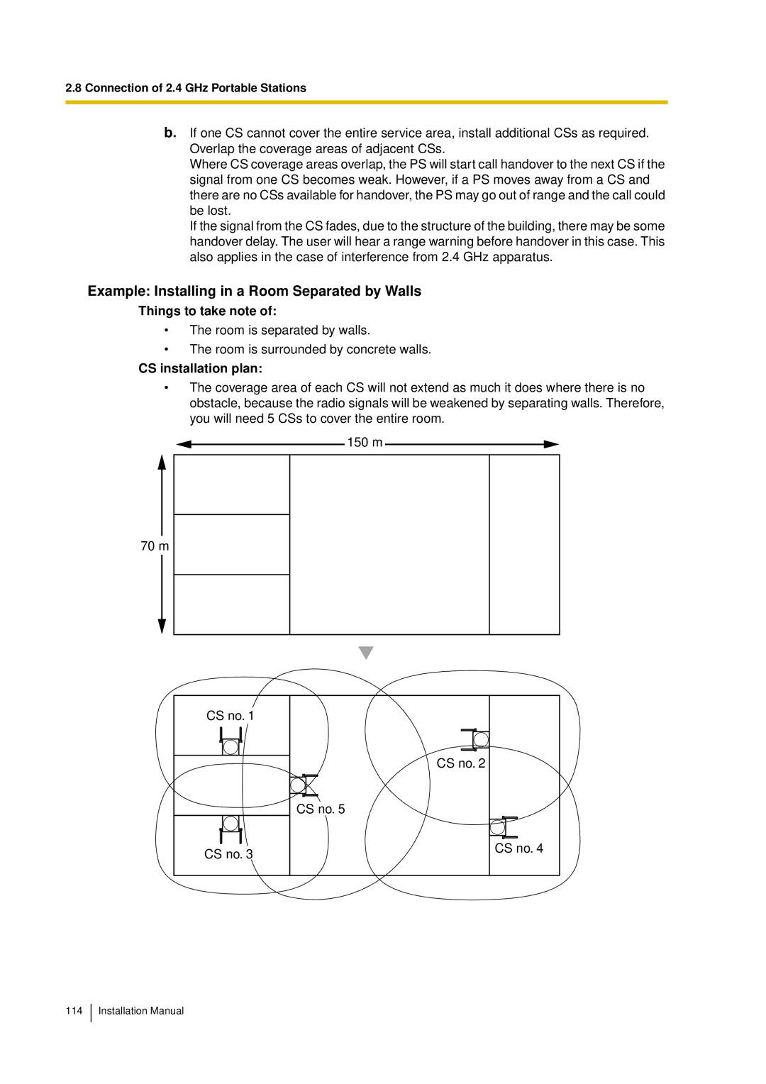 Panasonic KX-TDA30 installation manual Example Installing in a Room Separated by Walls 