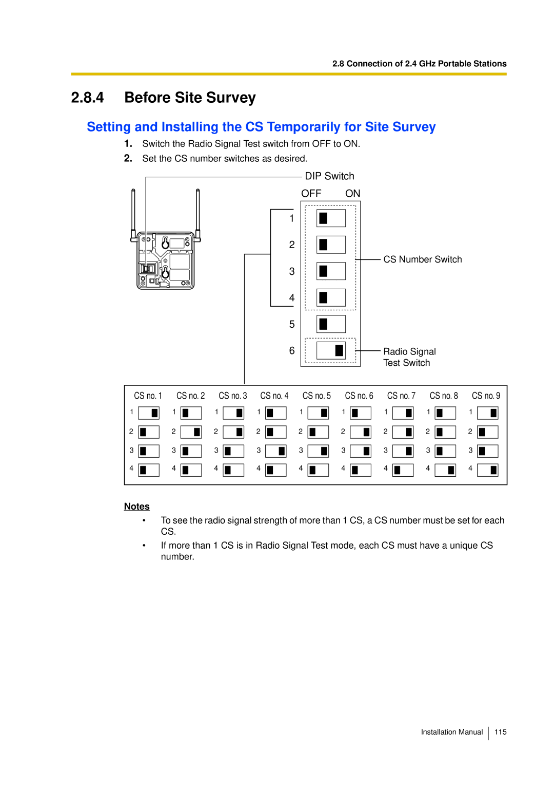 Panasonic KX-TDA30 installation manual CS Number Switch Radio Signal Test Switch CS no CS no CS no 