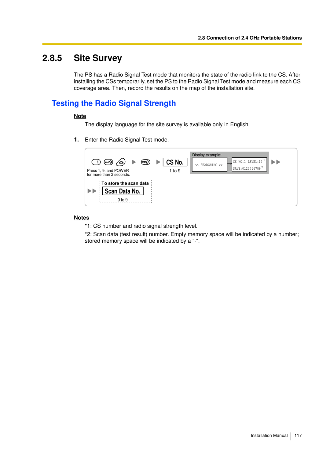 Panasonic KX-TDA30 installation manual Site Survey, Scan Data No CS No 