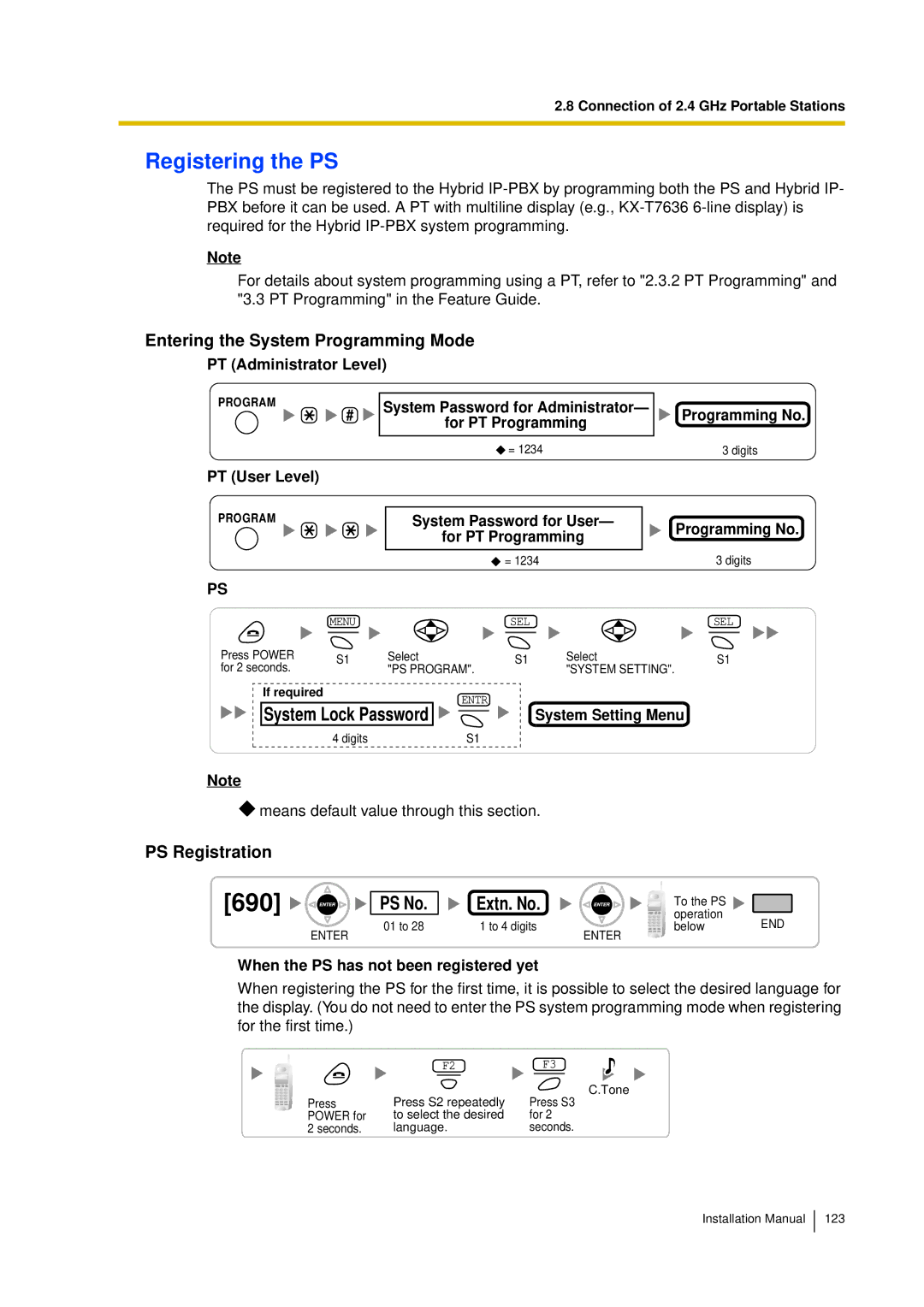 Panasonic KX-TDA30 installation manual Entering the System Programming Mode, System Lock Password 