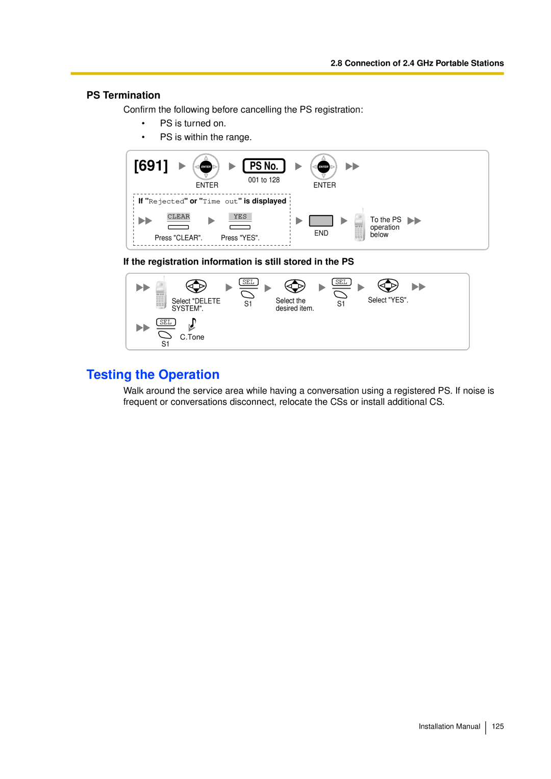 Panasonic KX-TDA30 installation manual PS Termination, If the registration information is still stored in the PS 