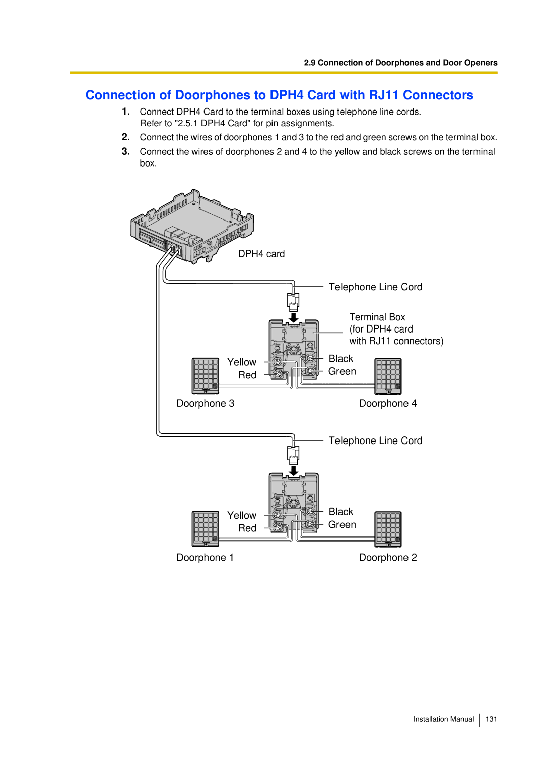 Panasonic KX-TDA30 installation manual Connection of Doorphones to DPH4 Card with RJ11 Connectors 