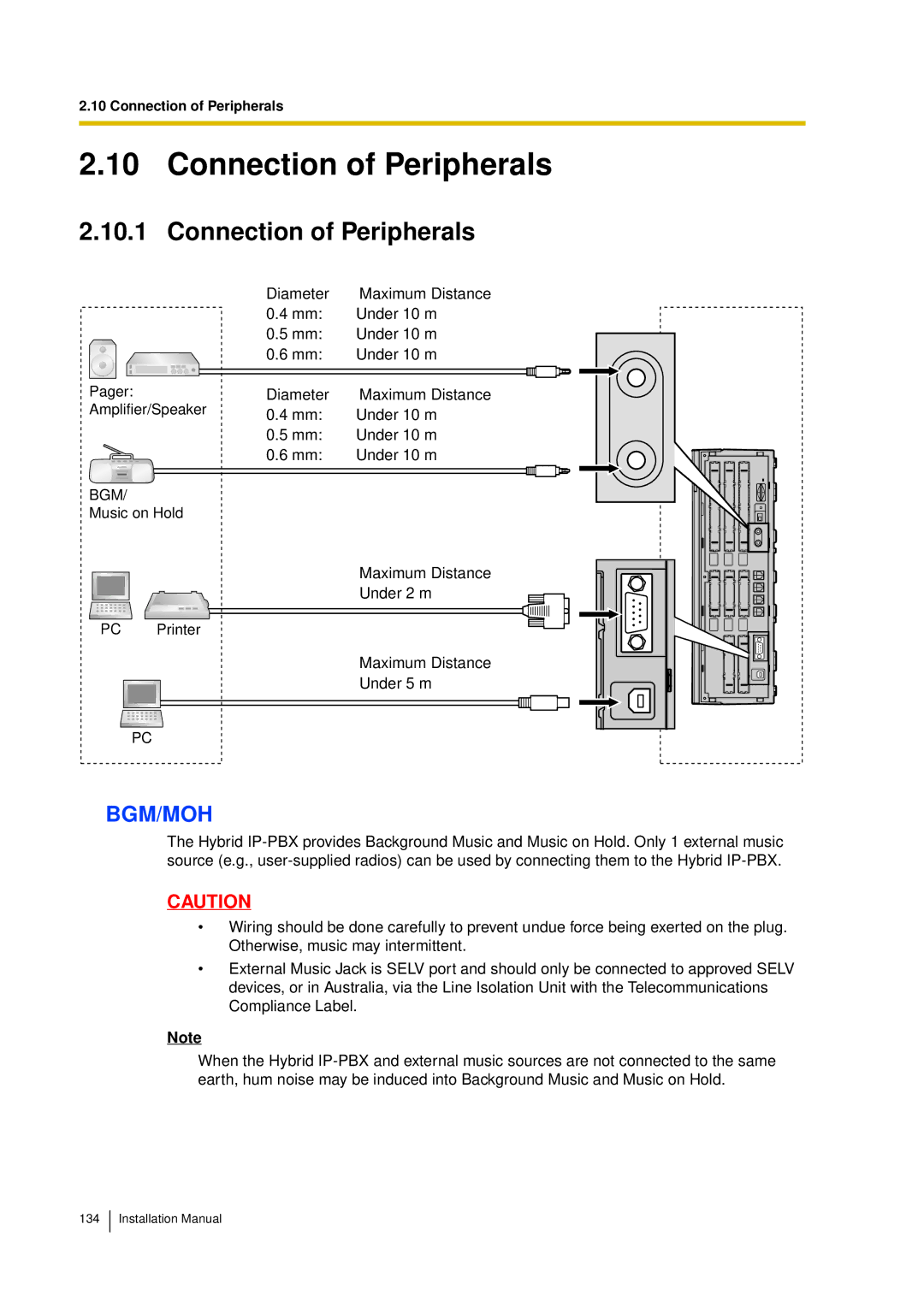 Panasonic KX-TDA30 installation manual Connection of Peripherals, Bgm 