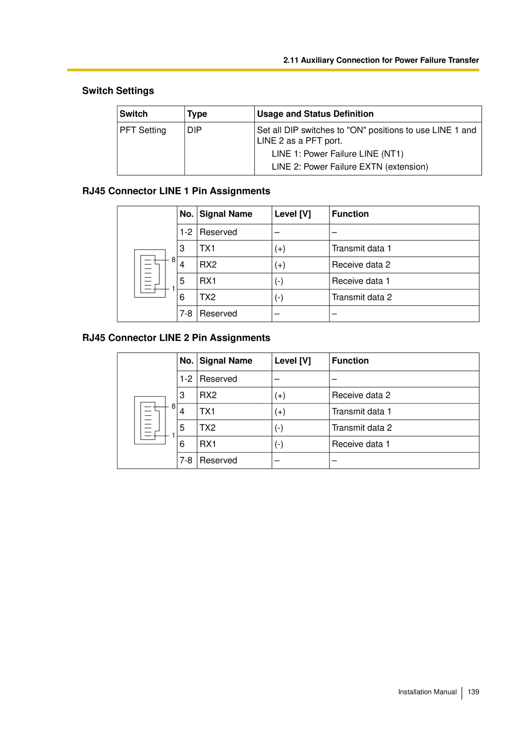 Panasonic KX-TDA30 Switch Settings, RJ45 Connector Line 1 Pin Assignments, RJ45 Connector Line 2 Pin Assignments, Dip 