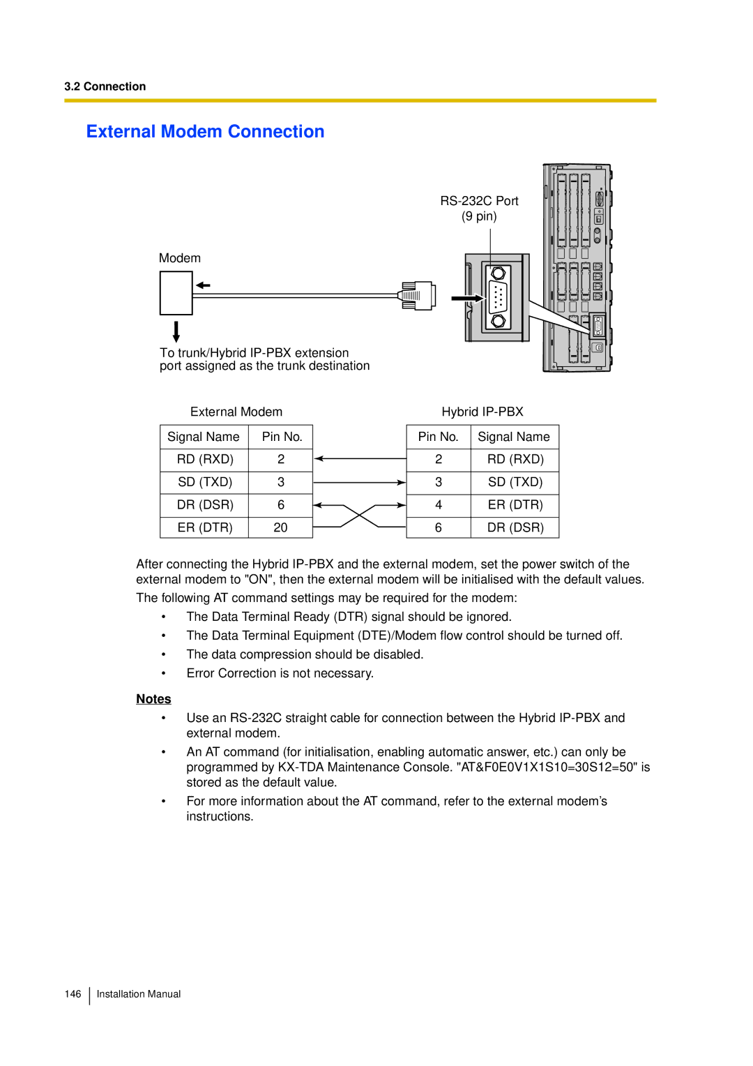 Panasonic KX-TDA30 installation manual External Modem Connection, Rd Rxd Sd Txd Dr Dsr Er Dtr 