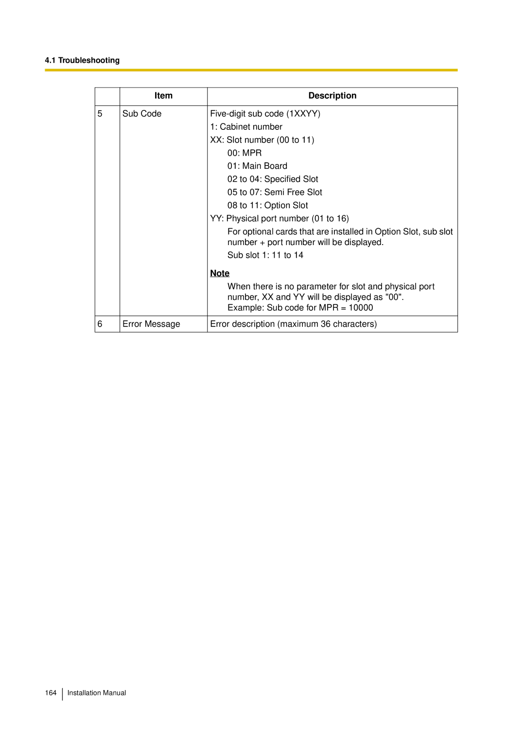 Panasonic KX-TDA30 installation manual Description 