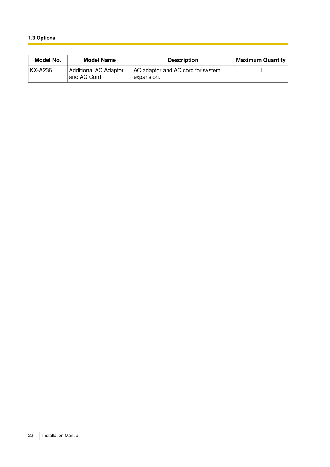 Panasonic KX-TDA30 installation manual Model No Model Name Description Maximum Quantity 