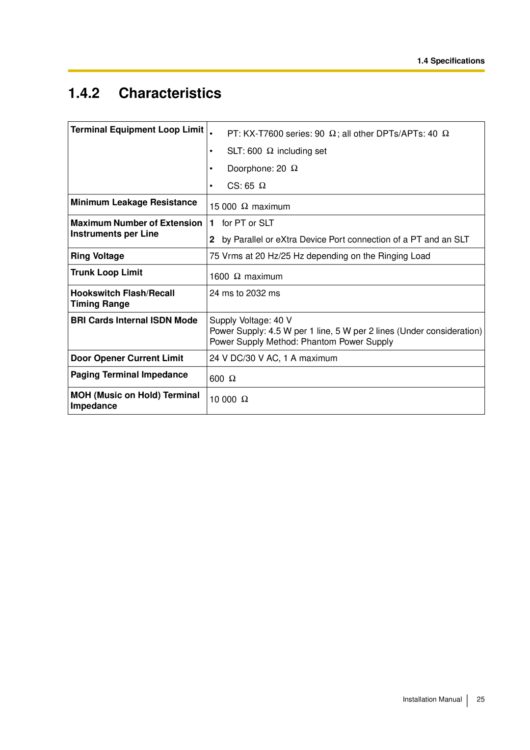 Panasonic KX-TDA30 installation manual Characteristics 