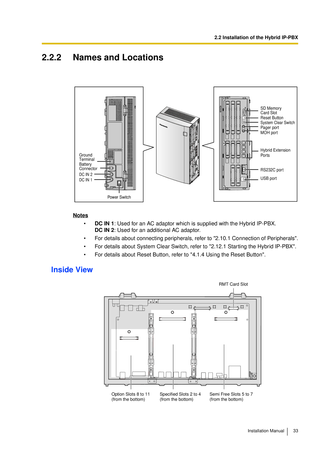 Panasonic KX-TDA30 installation manual Names and Locations, Inside View 