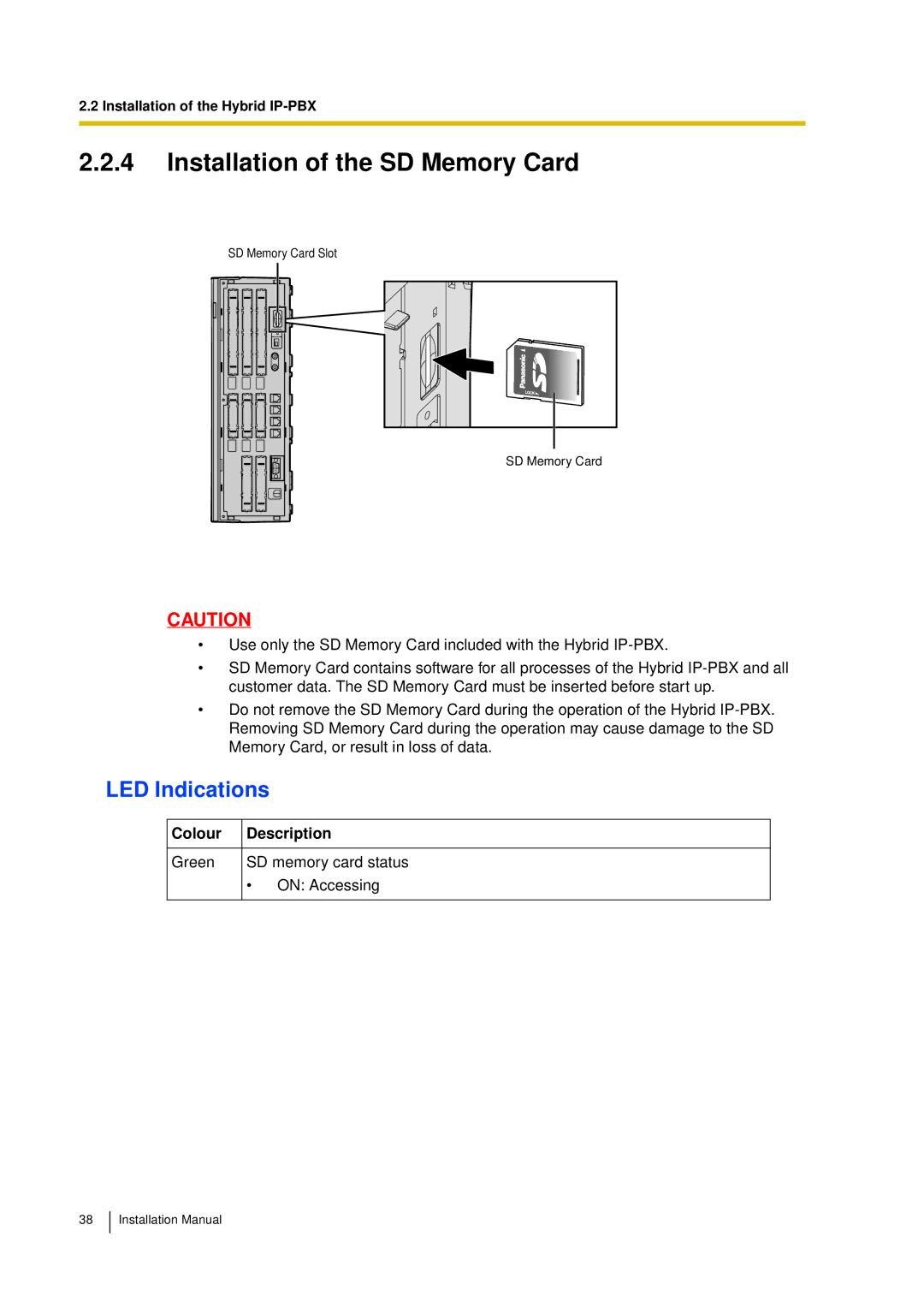 Panasonic KX-TDA30 installation manual Installation of the SD Memory Card, LED Indications, Colour Description 