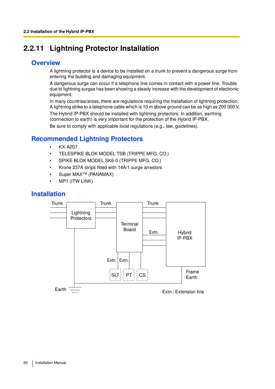 Panasonic KX-TDA30 installation manual Lightning Protector Installation, Overview, Recommended Lightning Protectors 