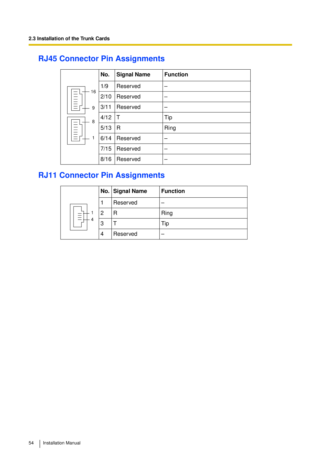 Panasonic KX-TDA30 installation manual RJ45 Connector Pin Assignments, RJ11 Connector Pin Assignments, Signal Name Function 