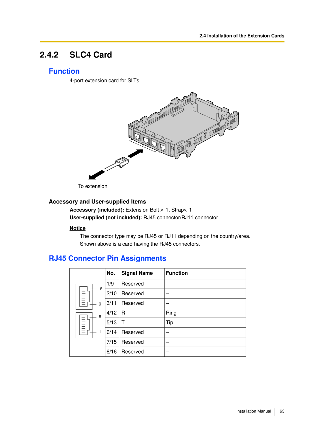 Panasonic KX-TDA30 installation manual 2 SLC4 Card 