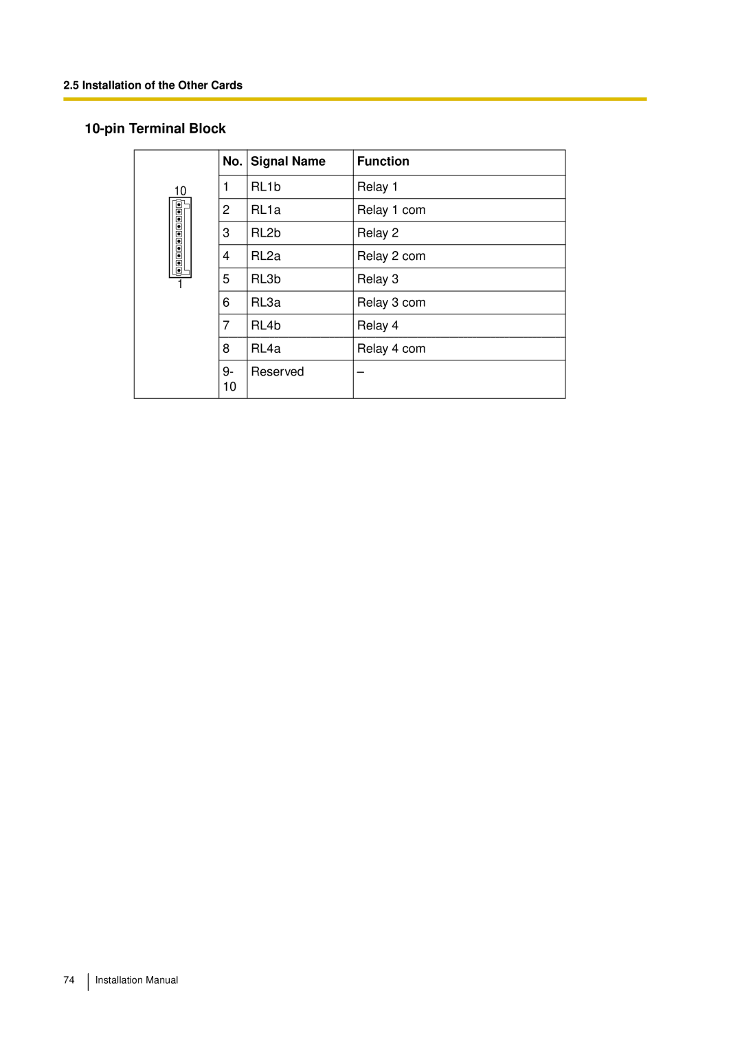 Panasonic KX-TDA30 installation manual Pin Terminal Block 