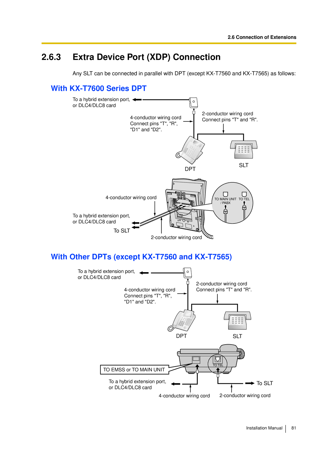 Panasonic KX-TDA30 installation manual Extra Device Port XDP Connection, With KX-T7600 Series DPT, Dpt Slt, Dptslt 