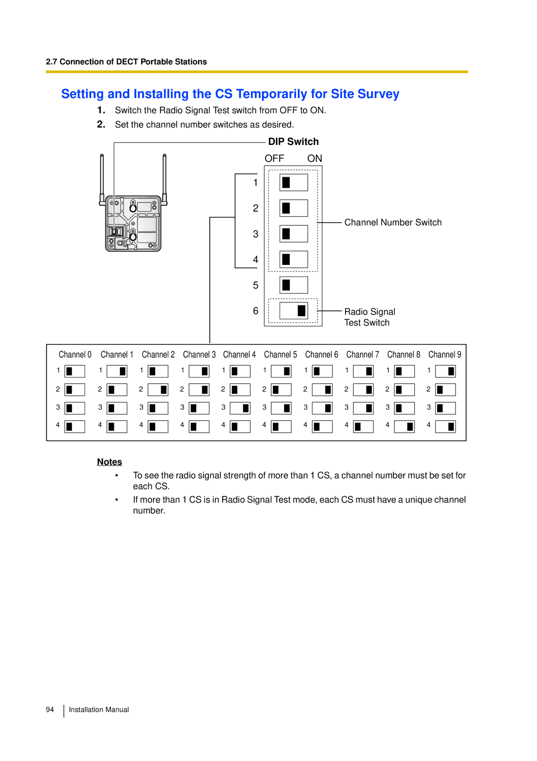 Panasonic KX-TDA30 installation manual Setting and Installing the CS Temporarily for Site Survey, DIP Switch 