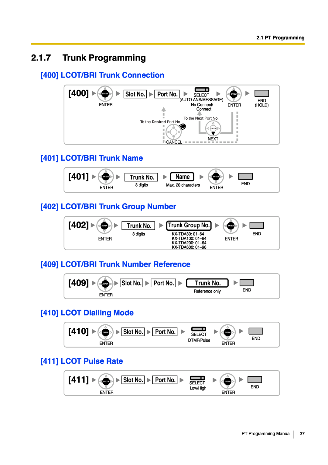 Panasonic KX-TDA30 2.1.7Trunk Programming, 400LCOT/BRI Trunk Connection, LCOT/BRI Trunk Name, LCOT/BRI Trunk Group Number 
