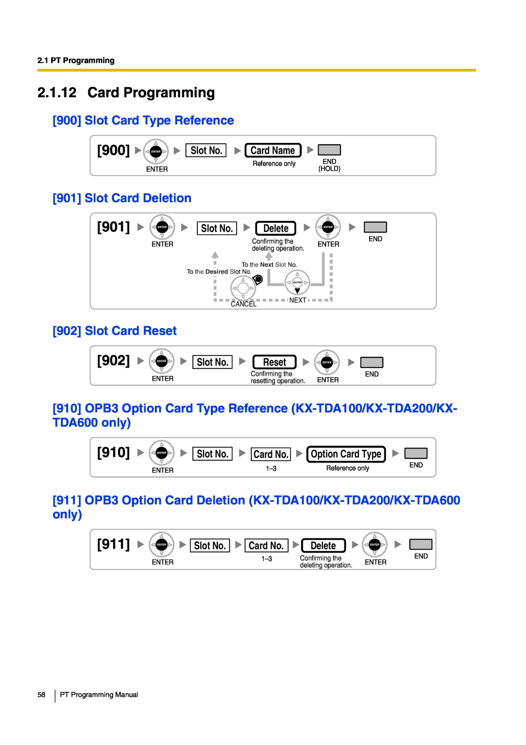 Panasonic KX-TDA30 manual 2.1.12Card Programming, 900Slot Card Type Reference, 901Slot Card Deletion, Slot Card Reset, only 