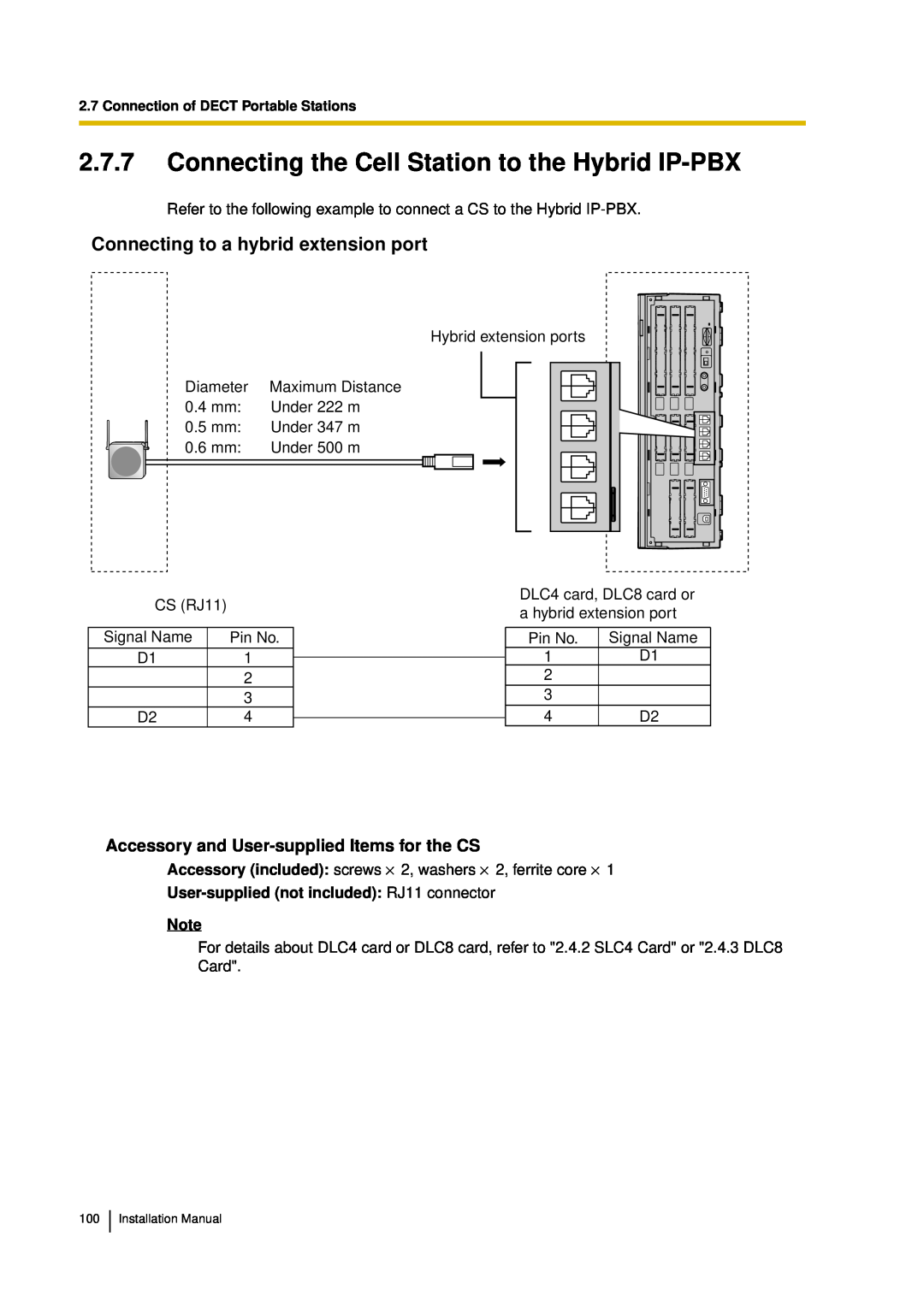 Panasonic KX-TDA30 installation manual Connecting to a hybrid extension port, Accessory and User-suppliedItems for the CS 