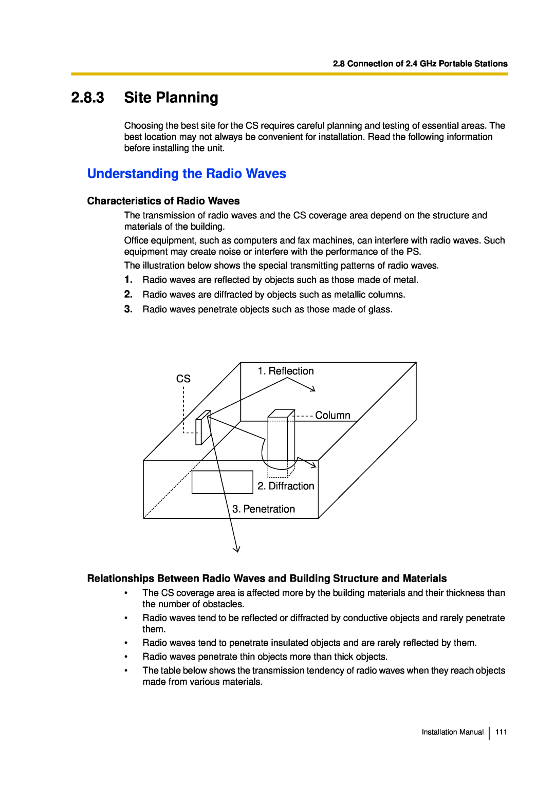 Panasonic KX-TDA30 installation manual 2.8.3Site Planning, Understanding the Radio Waves 