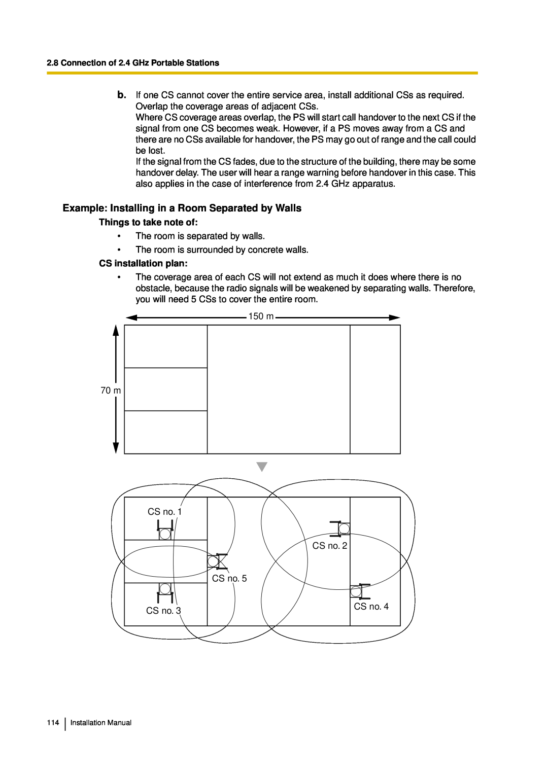 Panasonic KX-TDA30 installation manual Things to take note of, •The room is separated by walls, CS installation plan 