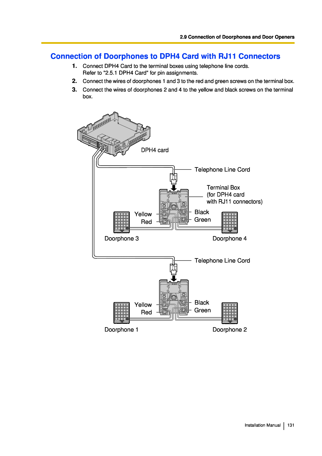 Panasonic KX-TDA30 installation manual DPH4 card 