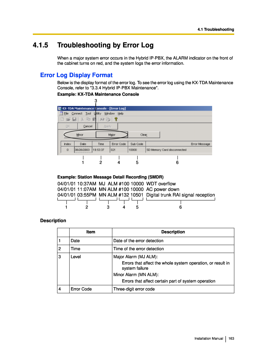Panasonic KX-TDA30 installation manual 4.1.5Troubleshooting by Error Log, Error Log Display Format 