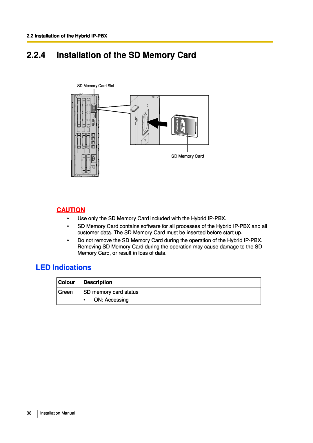 Panasonic KX-TDA30 installation manual 2.2.4Installation of the SD Memory Card, LED Indications, Colour, Description 