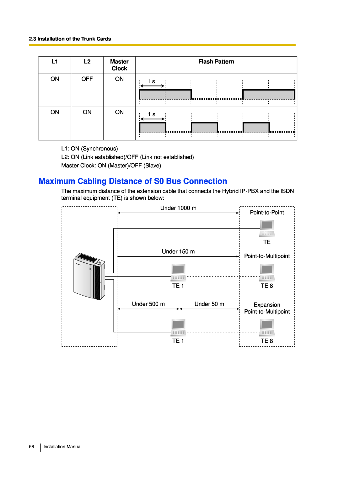 Panasonic KX-TDA30 installation manual Maximum Cabling Distance of S0 Bus Connection, Master, Flash Pattern, Clock 