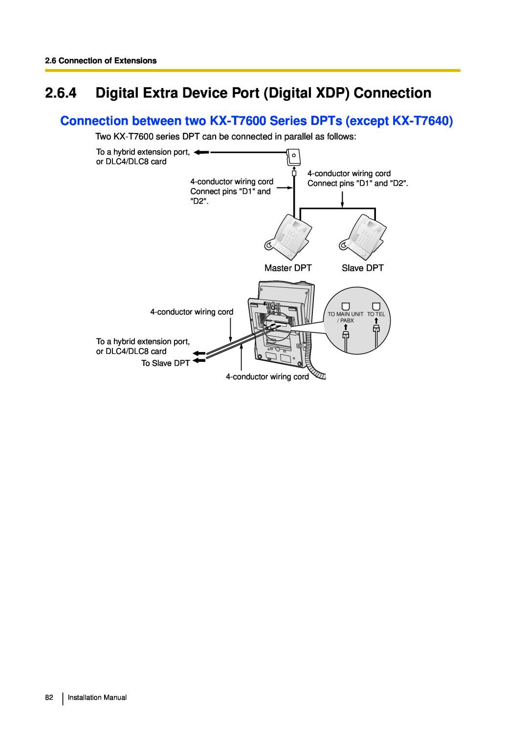 Panasonic KX-TDA30 installation manual Master DPT, Slave DPT, Connection of Extensions 