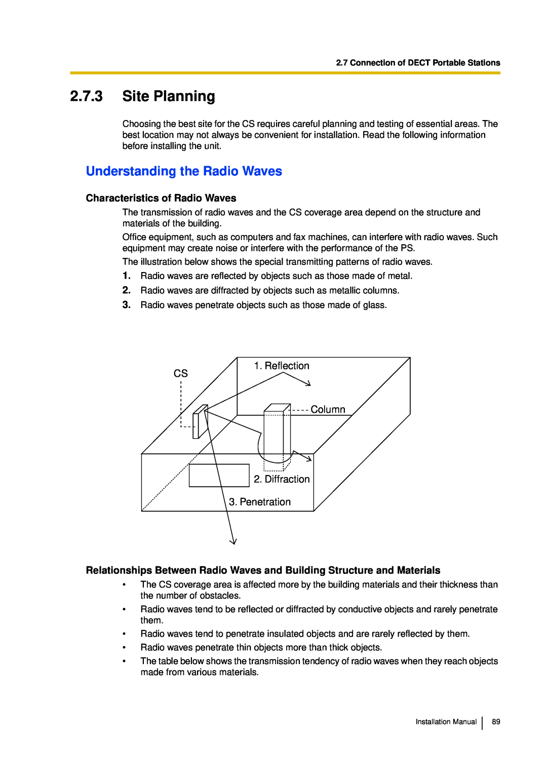 Panasonic KX-TDA30 installation manual 2.7.3Site Planning, Understanding the Radio Waves 