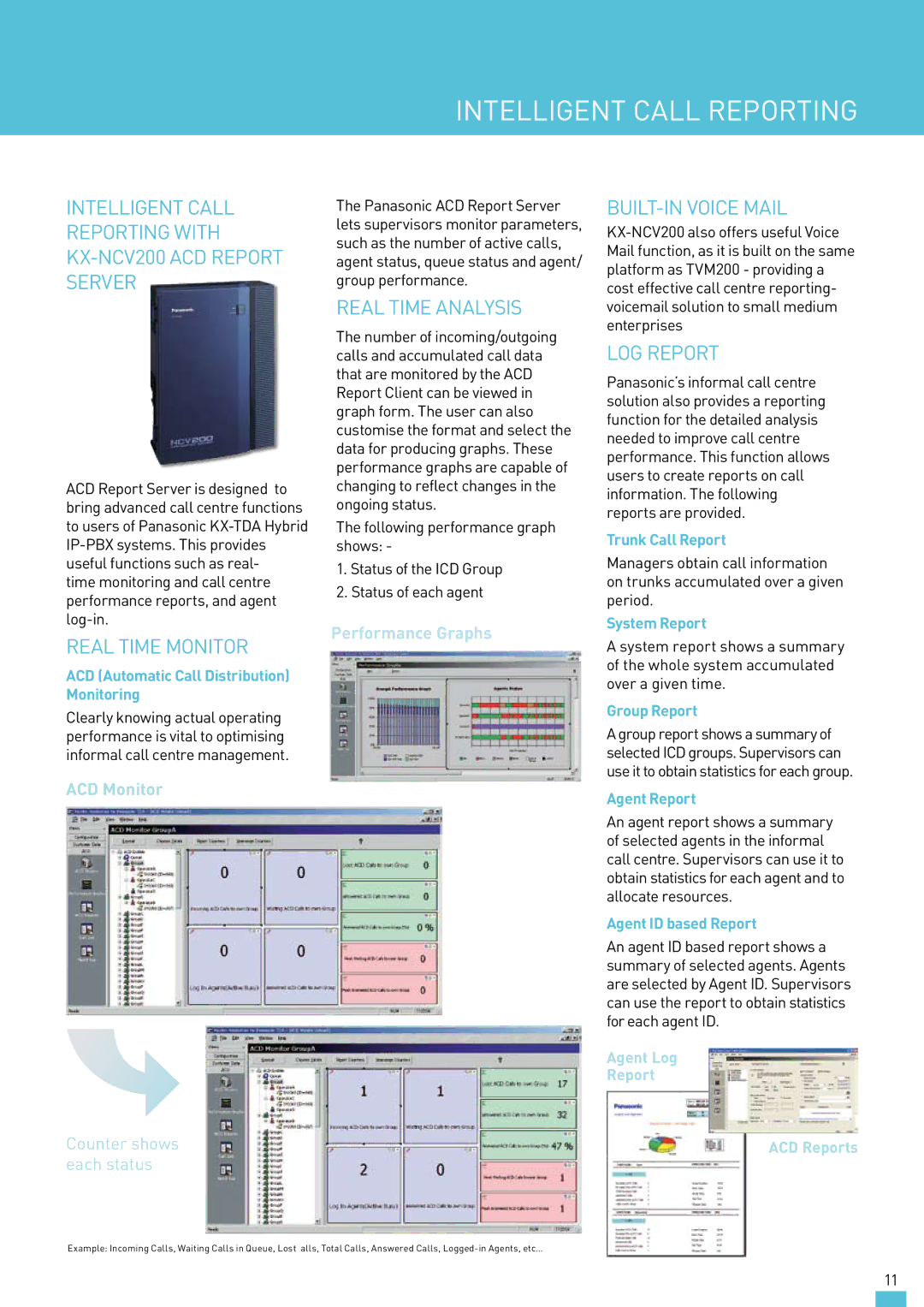 Panasonic KX-TDA30AL manual Intelligent call reporting 