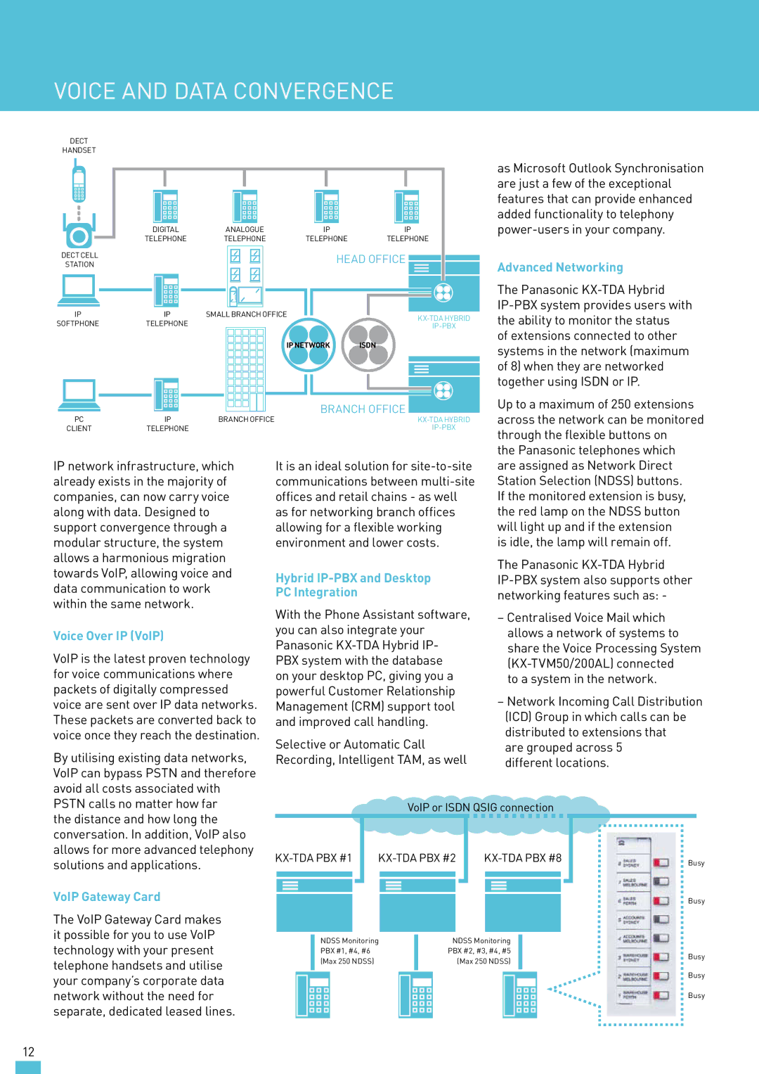 Panasonic KX-TDA30AL manual Voice and data convergence, Advanced Networking, Voice Over IP VoIP, VoIP Gateway Card 