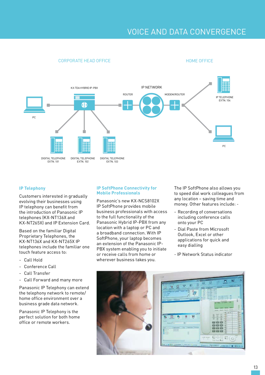 Panasonic KX-TDA30AL manual IP Telephony, IP SoftPhone Connectivity for Mobile Professionals 